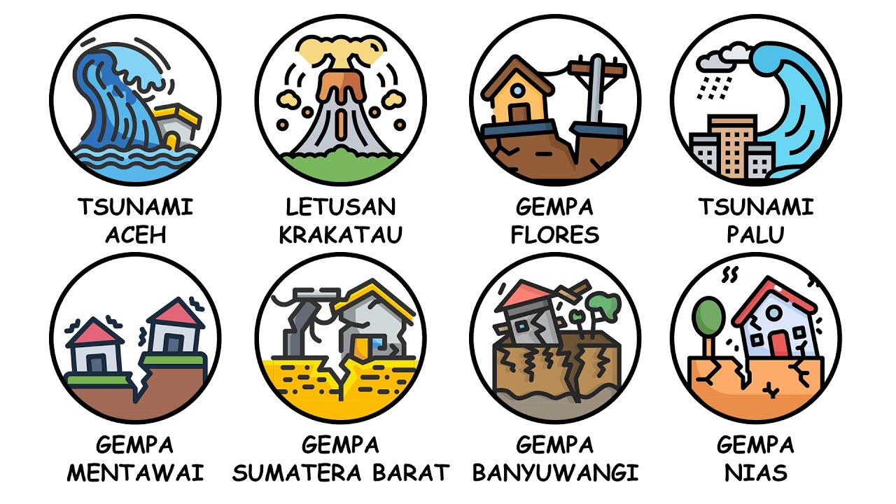 Seluruh Gempa dan Tsunami Terbesar di Indonesia !