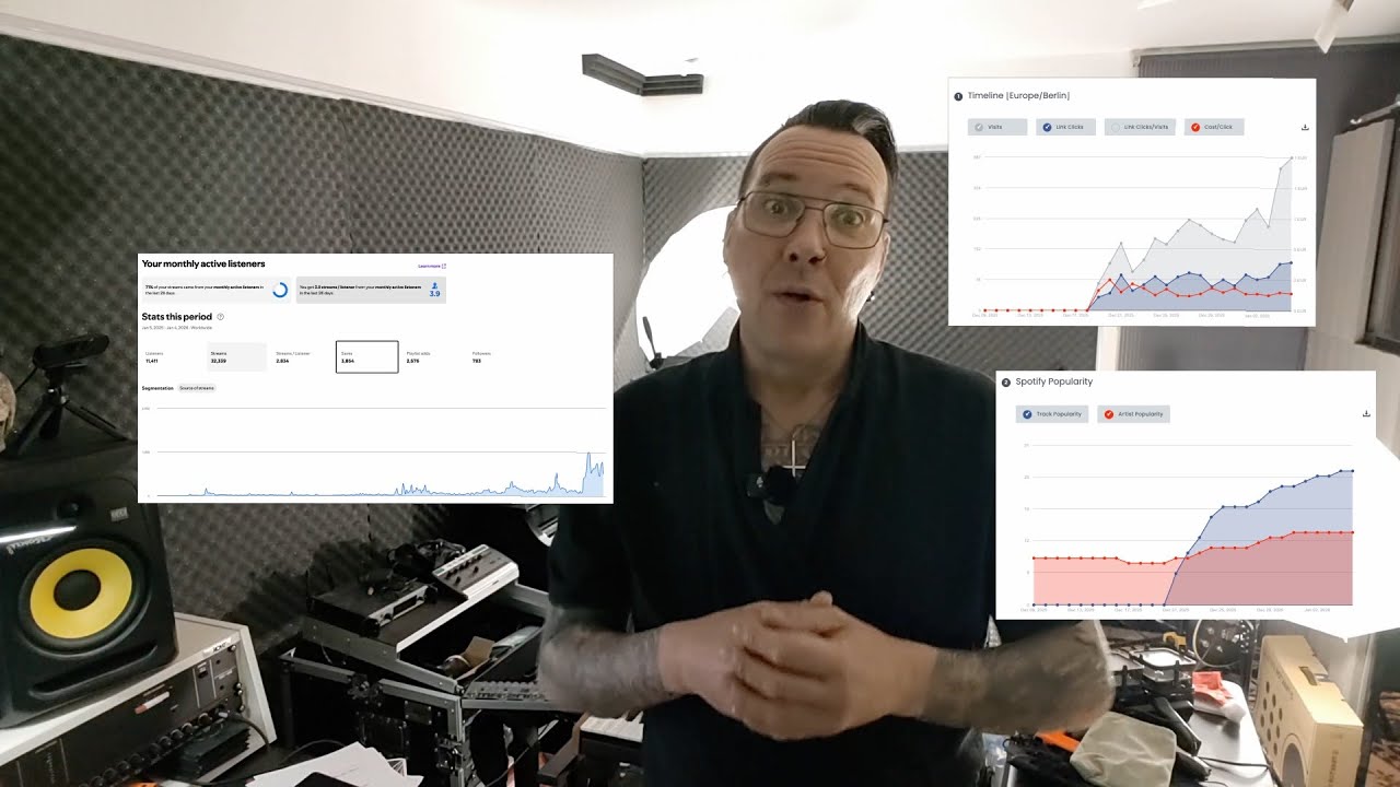 How to Get Your First 30K Spotify Streams in your first 1 Year as an independent artist