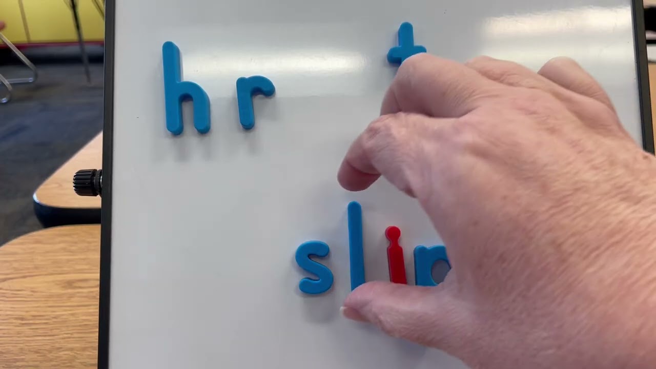 -ip Word Family