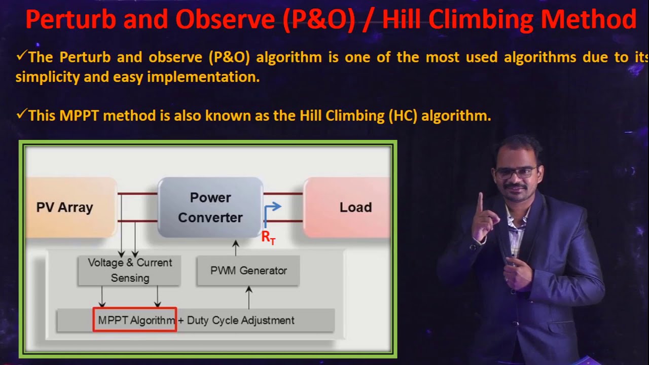 SPVT 2 UNIT 3 L4 P&O MPPT ALGORITHM
