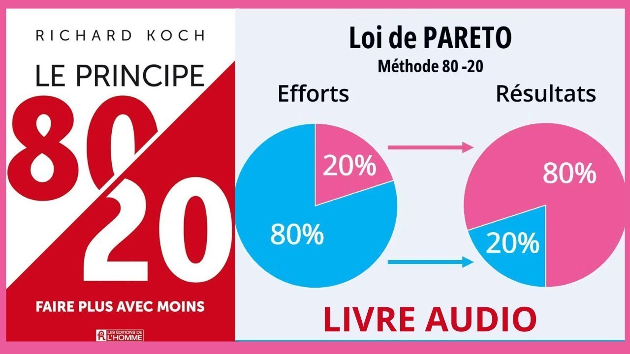 Le principe 80/20 ou la loi de Paréto : faire plus avec moins. livre audio. PARTI 1