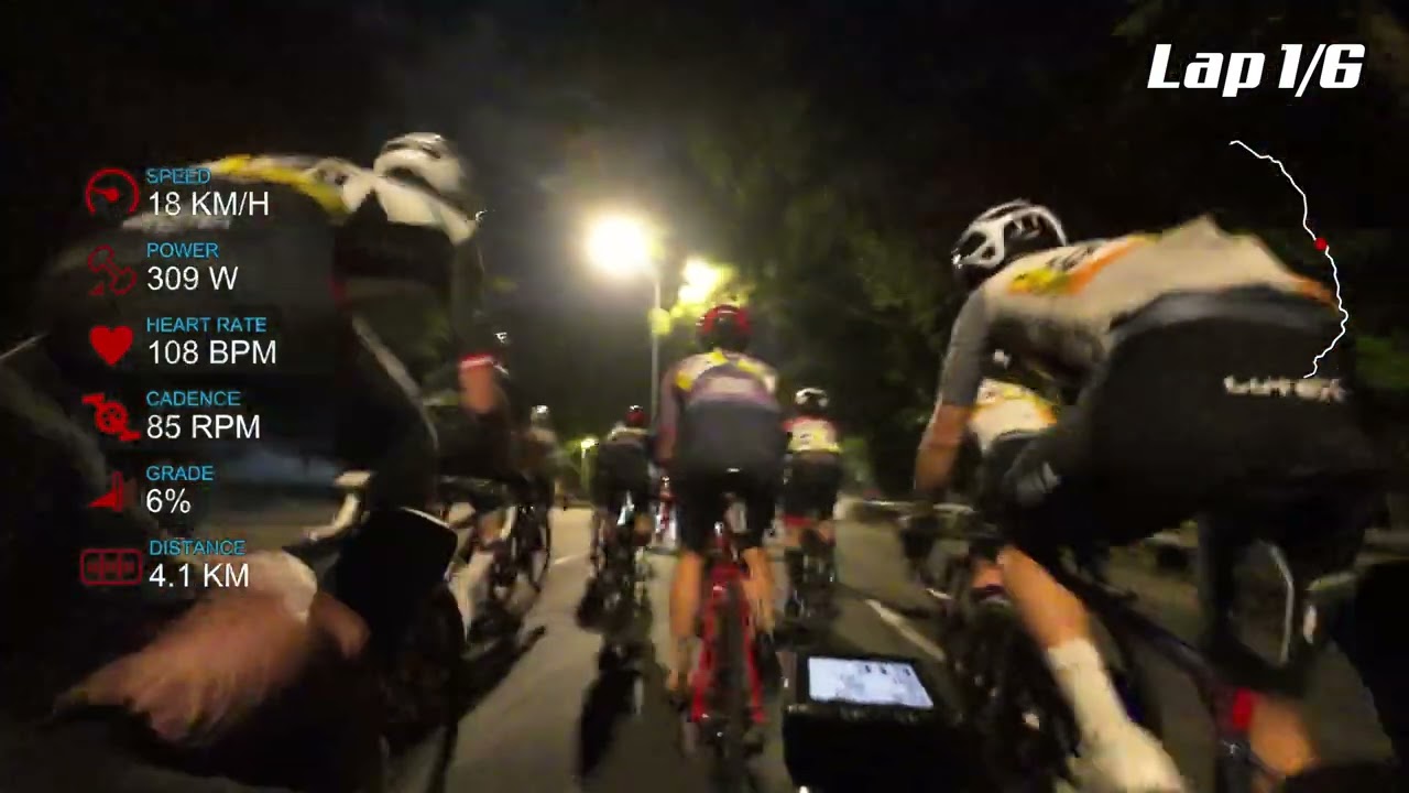 大埔單車節比賽鹿頸6圈無剪接全片段｜Taipo Cyclefest Race Luk Keng 6 Laps Full Unedited