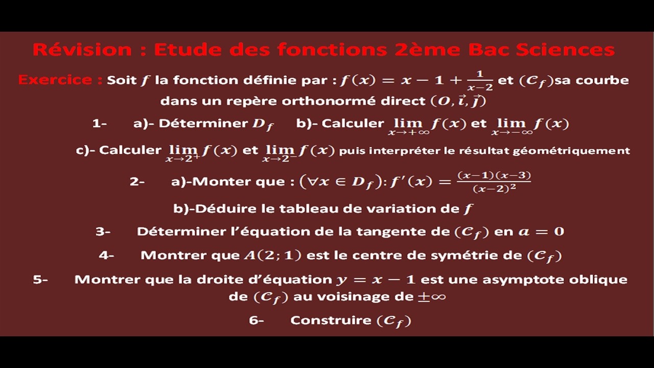 Etude des fonctions  Exercice de Révision