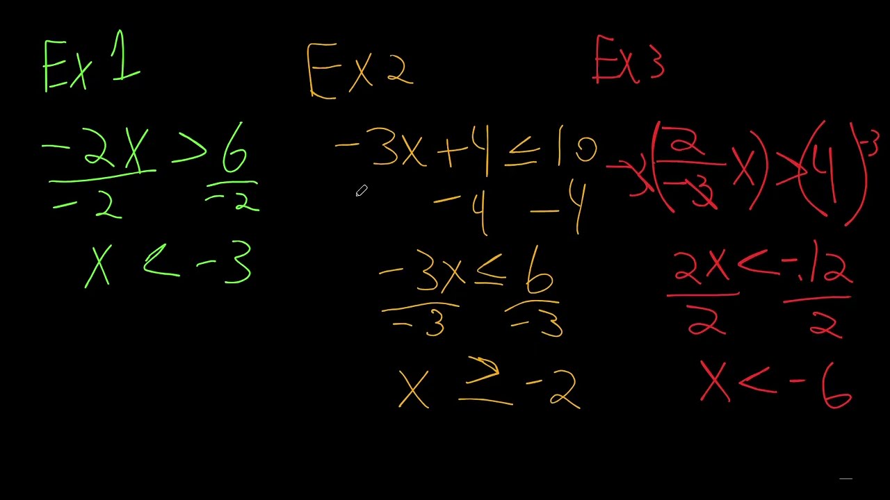 Negative Division/Multiplication With Inequalities Lesson 3.4