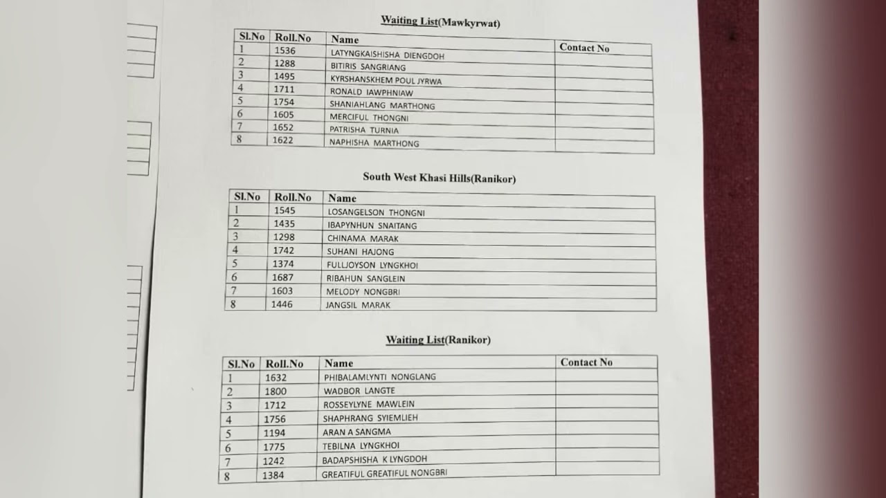 LIST OF SUCCESSFUL CANDIDATES SELECTED TO UNDERGO D.EI.Ed PROGRAMMESESSION 2026-28 AT DIET Nongstoin