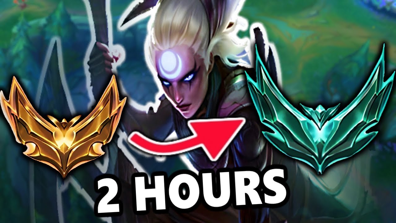 EDUCATIONAL - Unranked to Diamond on DIANA JUNGLE | Gold to PLAT ALL Games | Diana Jungle Guide LOL