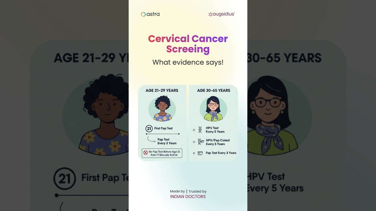 January is Cervical Health Awareness Month.