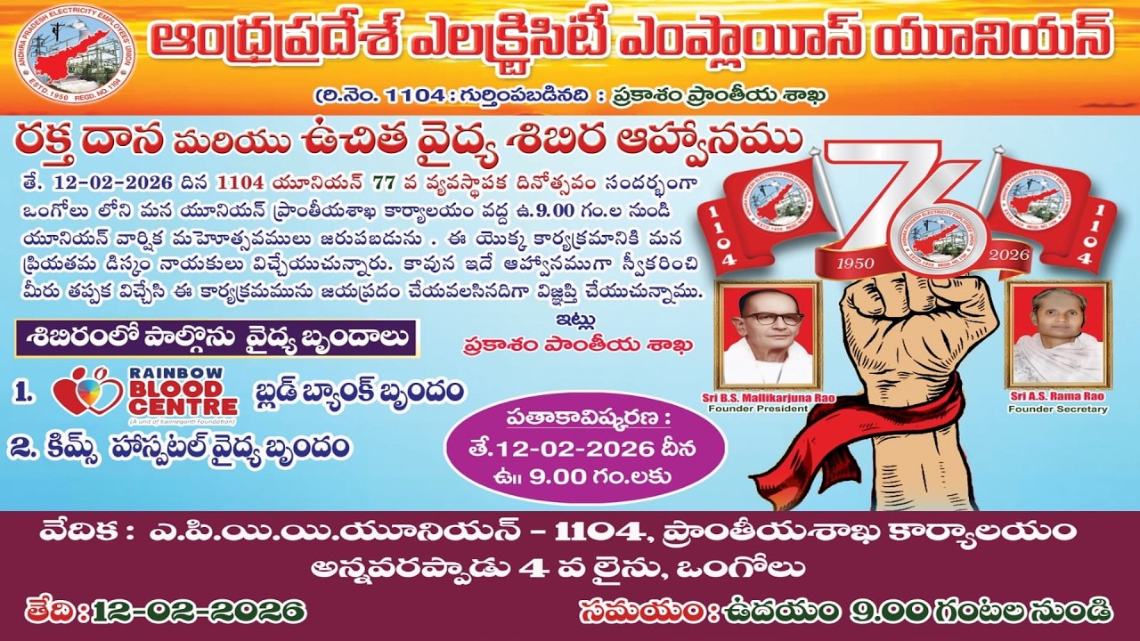 ఉద్యోగులు హక్కులతో పాటు బాధ్యతలను కూడా గుర్తించాలి - AP CPDCL టెక్నికల్ డైరక్టర్ మురళీకృష్ణ యాదవ్ !
