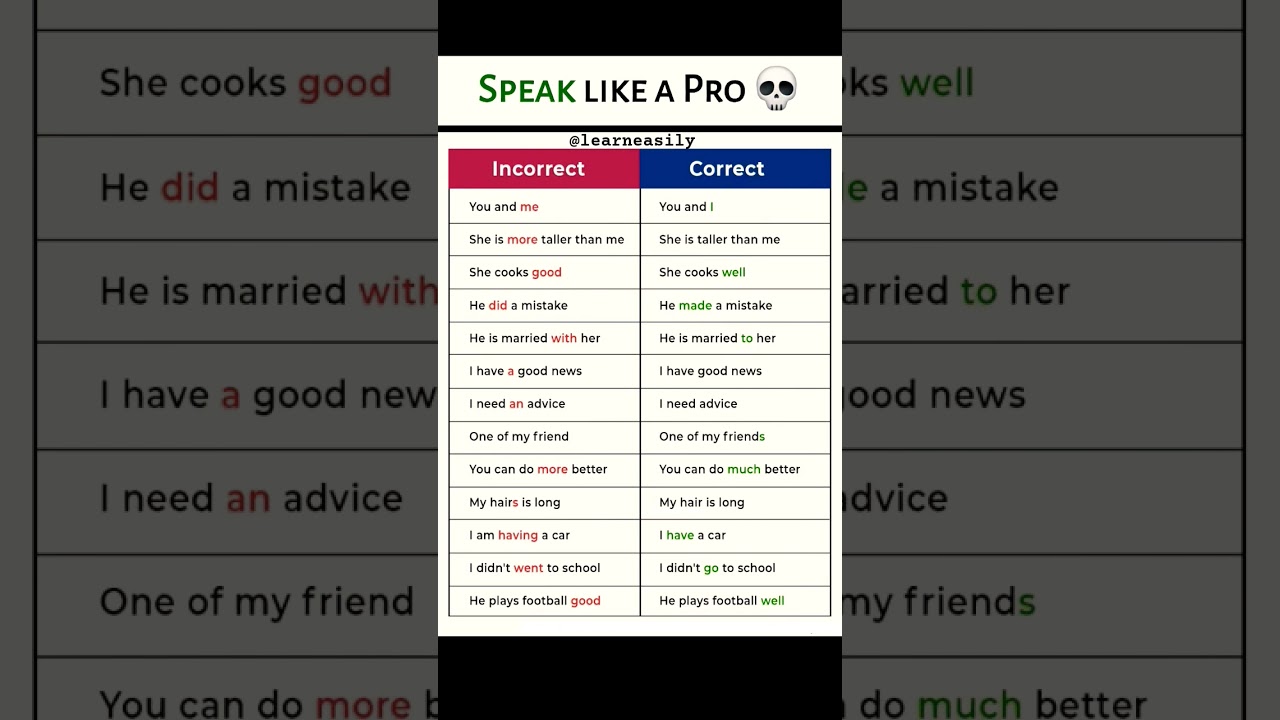 Speak like a native! 🚀 
