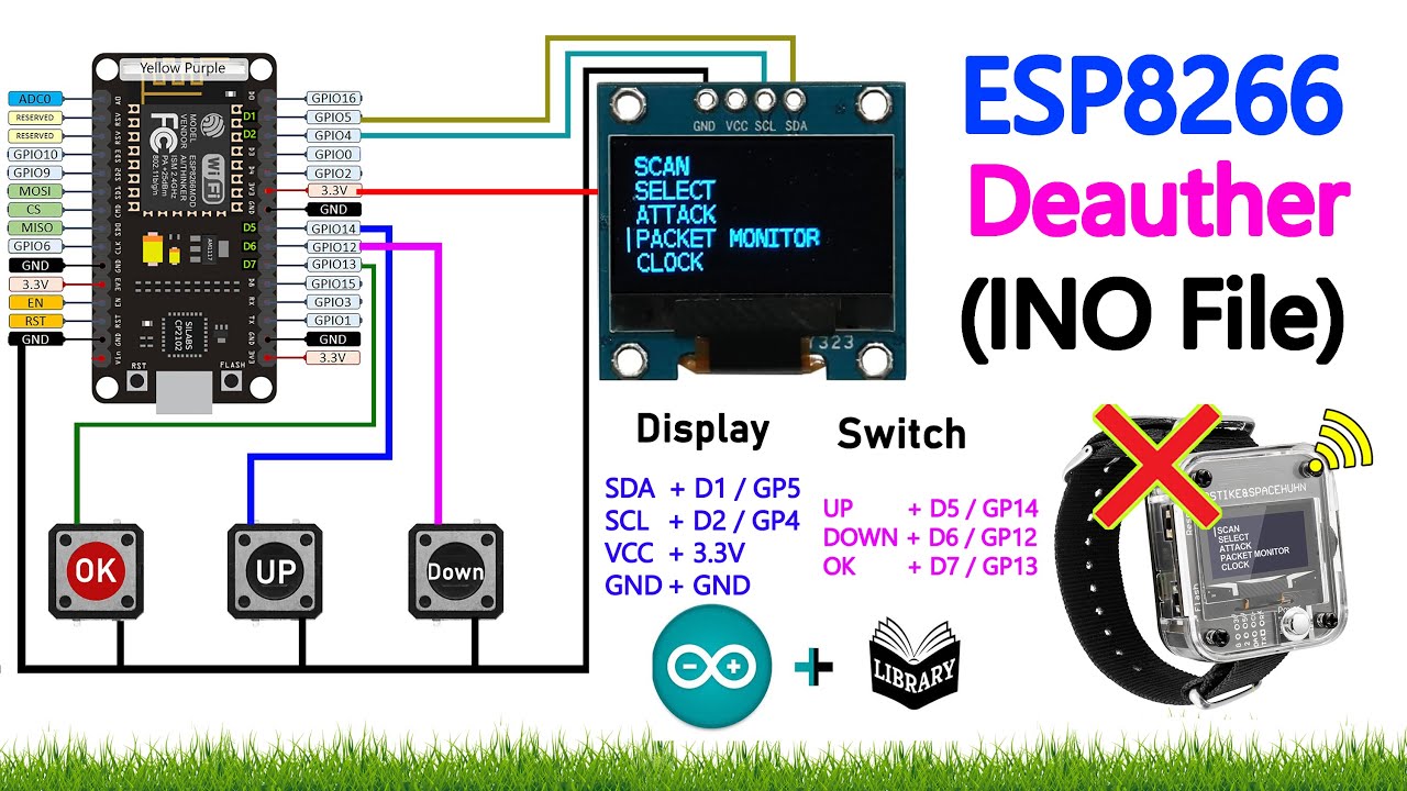 Install ESP8266 D.eauther using Arduino IDE || OLED + INO File - SpacehuhnTech