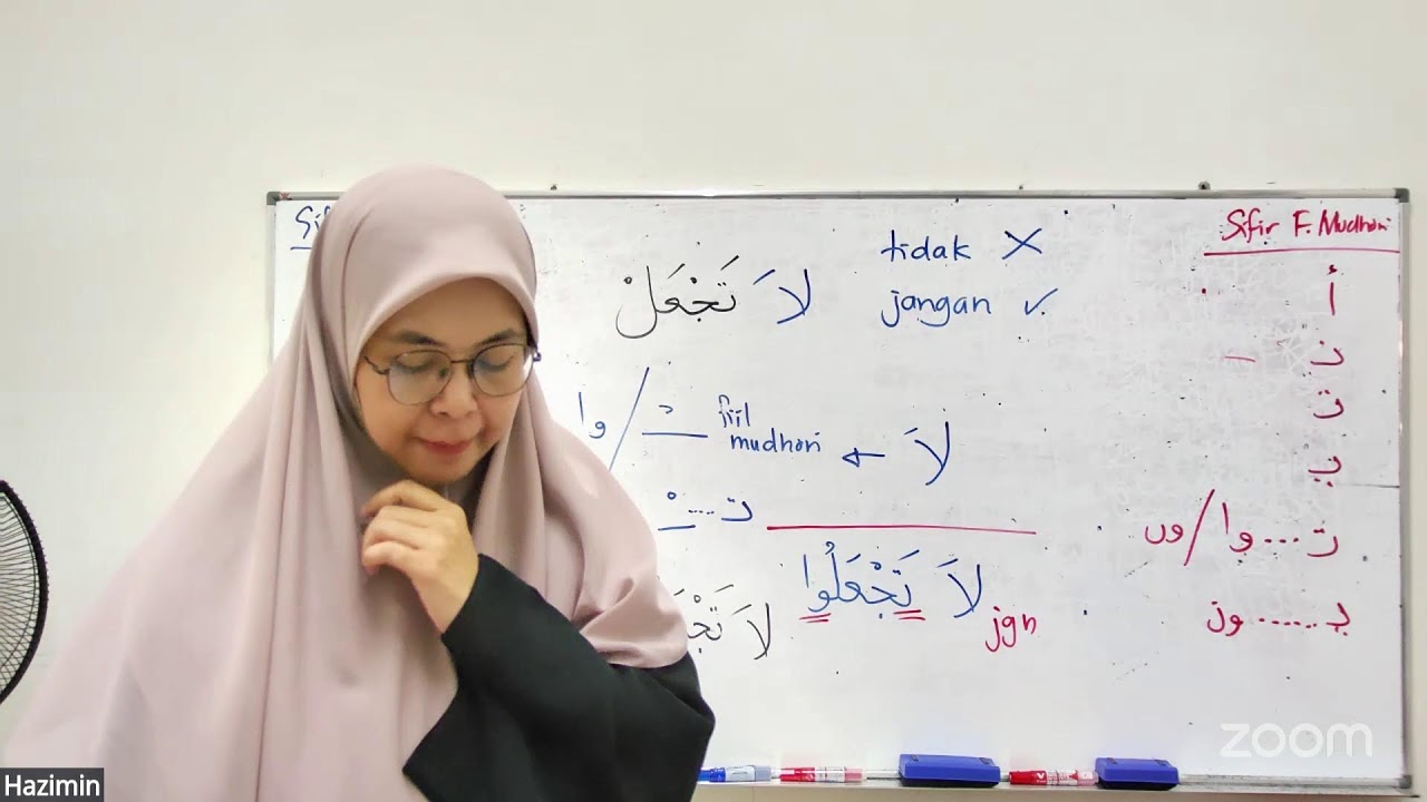 Bahasa Arab AQ (Basic) | Sejarah Ringkas Kelas