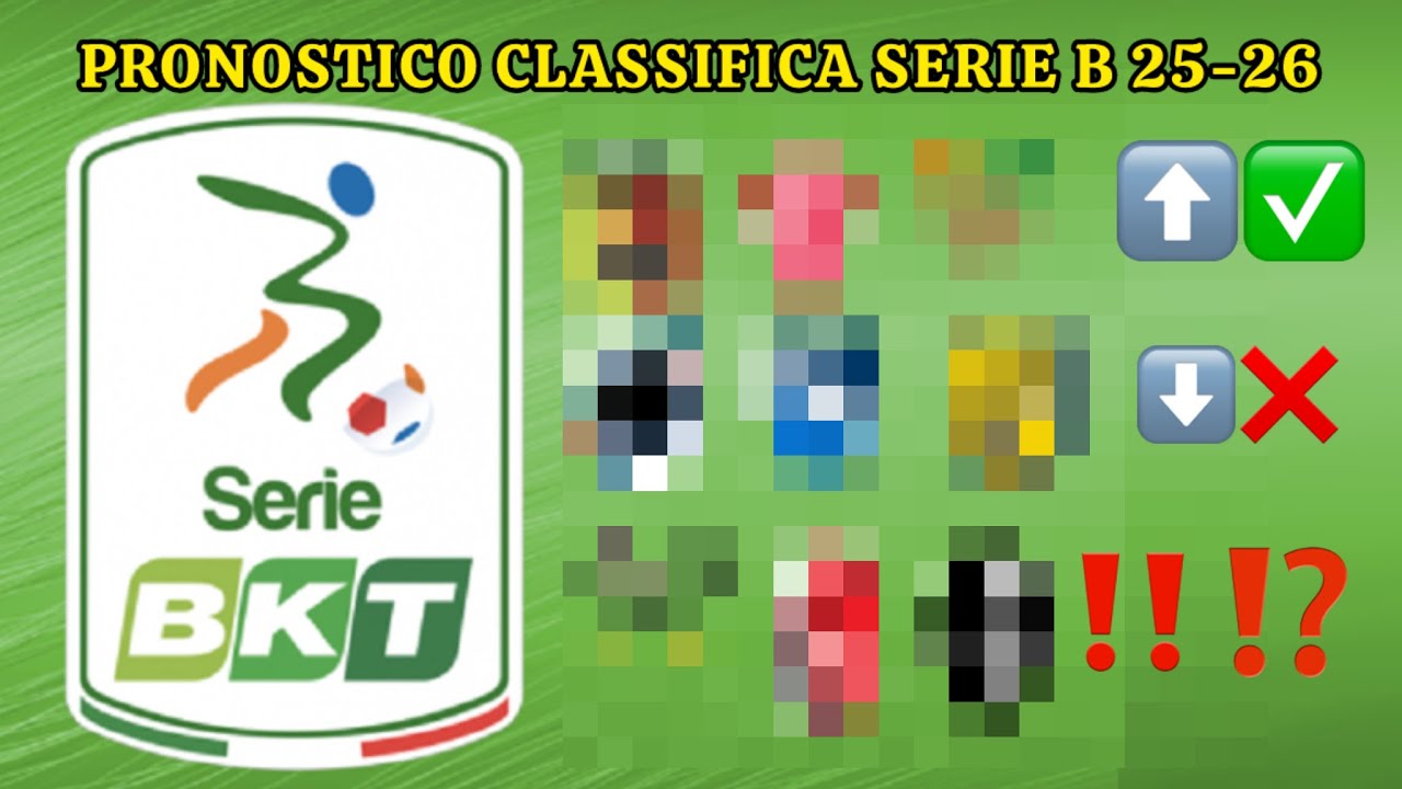 Pronostico Classifica Serie B 25-26!? Chi vincerà?? ASSURDO #serieb #pronostici #classifica