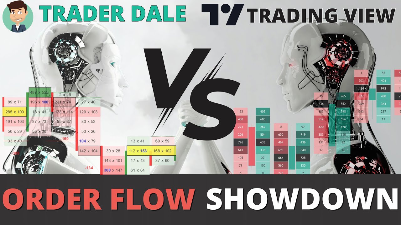 Order Flow Indicator Showdown: TradingView vs. Trader Dale