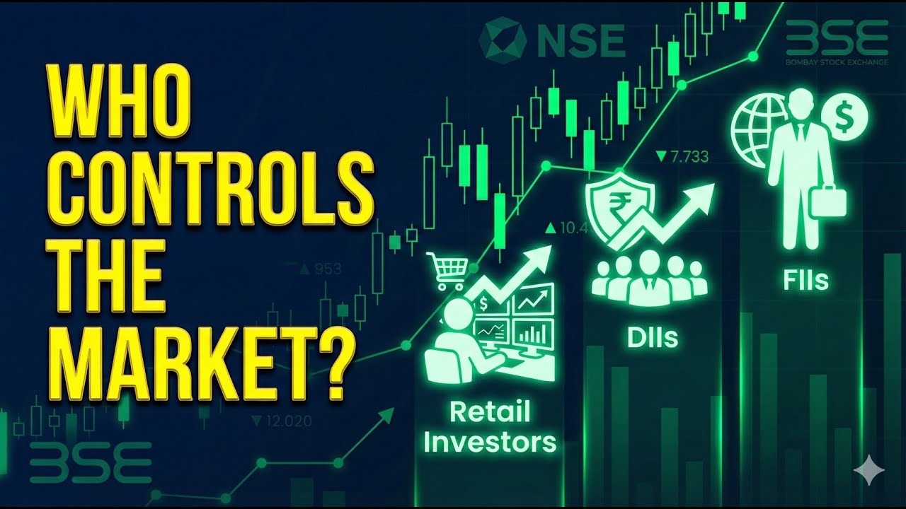 Who Controls the Indian Stock Market? FIIs, DIIs, Retail Explained!