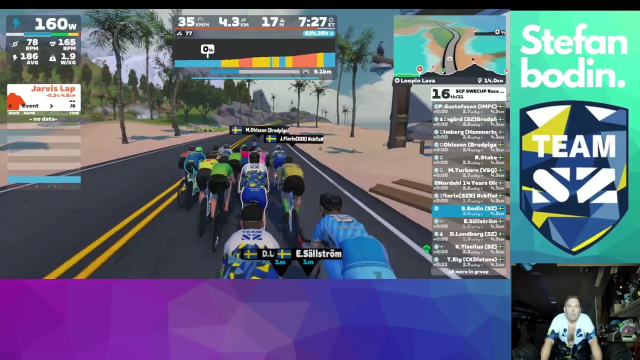 SCF SWECUP Race 6c Herrar (C) 19:05 Loopin Lava