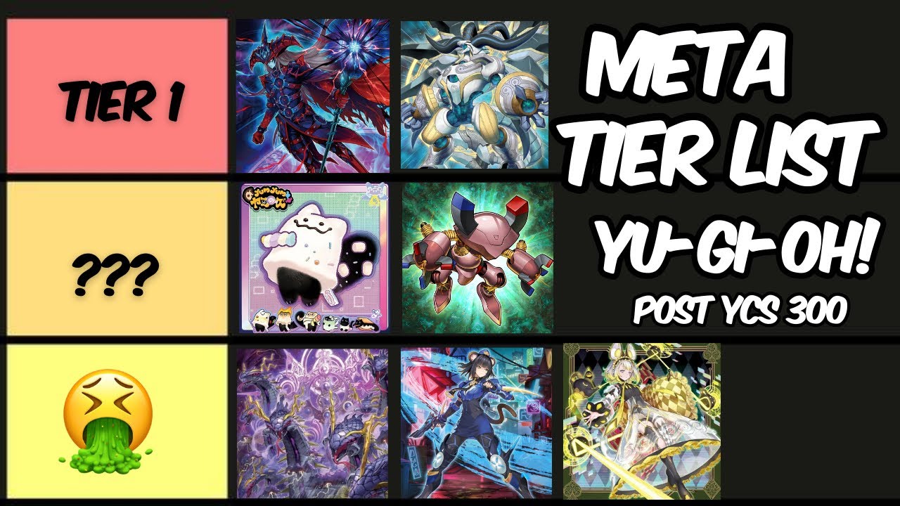 Yugioh Meta Tier List - Post YCS 300 Guadalajara, Richmond, Dortmund - Redemption Team