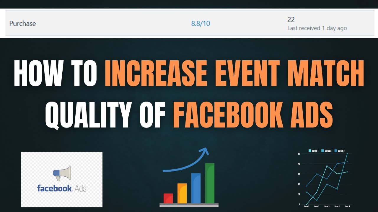 How to Improve Facebook Ads' Event Match Quality Score (Hashed Data Sending Technique)