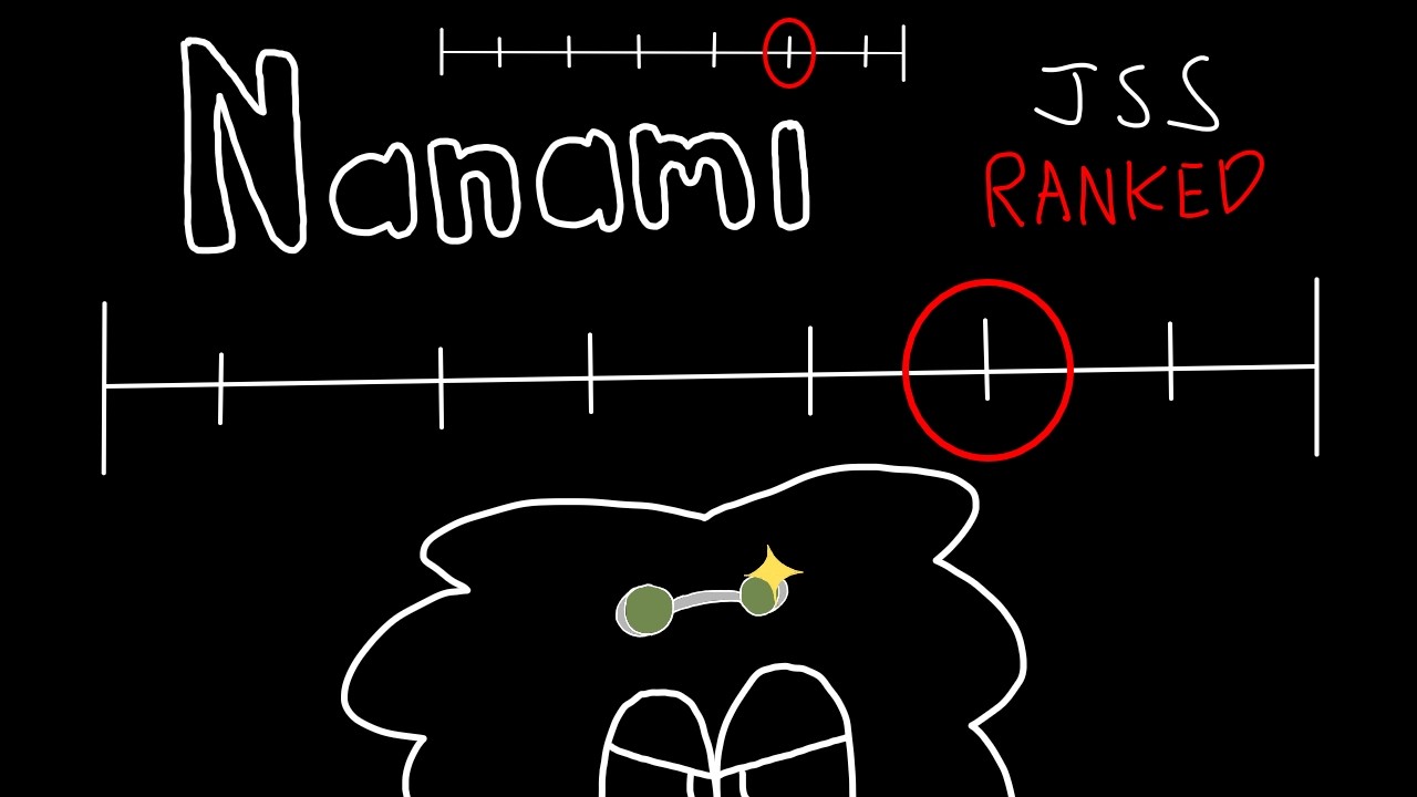 Cutting Corners with Nanami in JJS!