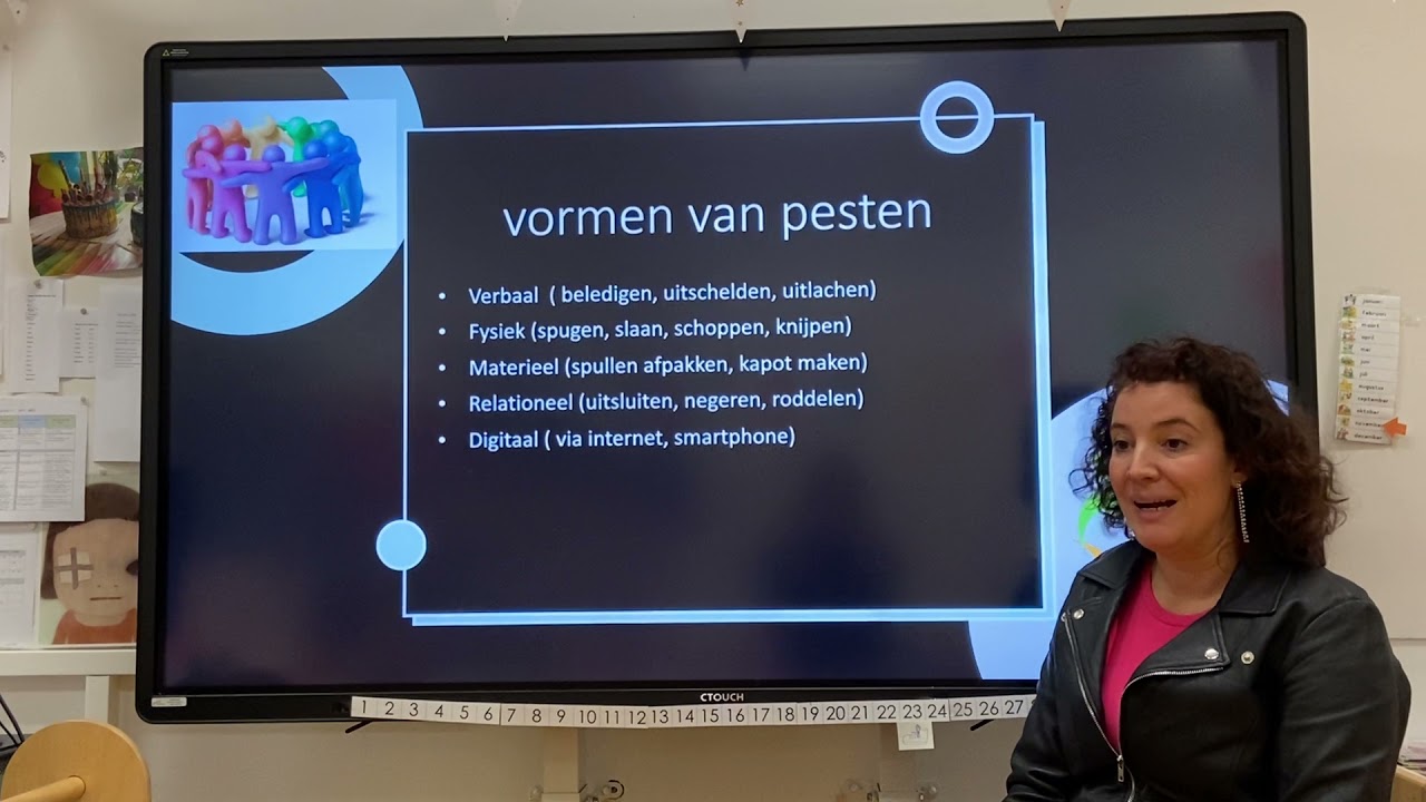 Introductie KIVA regels Bavinck intern nieuwe leerkrachten