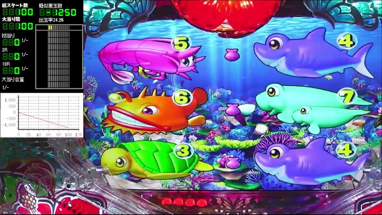 Pスーパー海物語IN沖縄5 【沖海5】パチンコライブ配信 海物語生配信 こあげホール実践実機配信【2024/05/01】