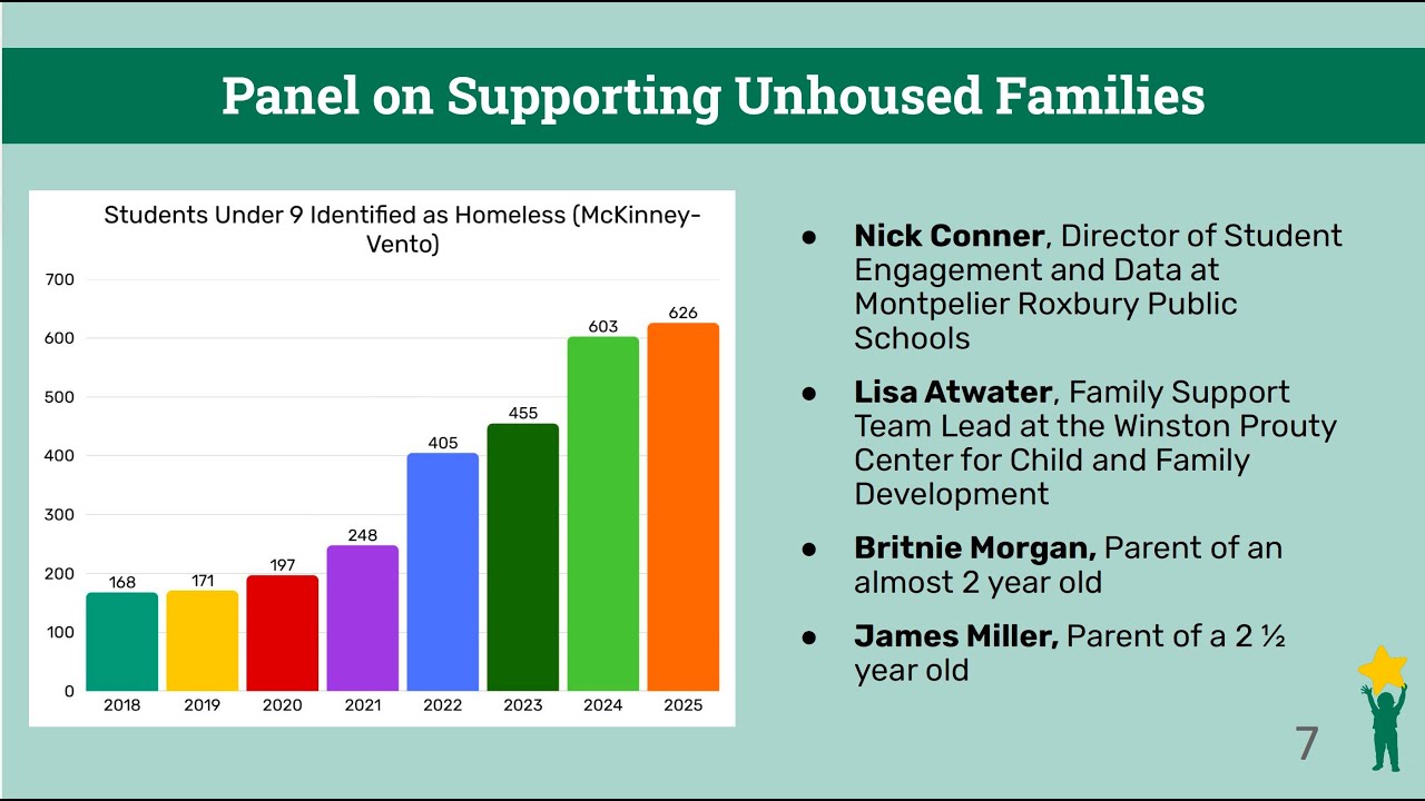 Panel on supporting unhoused Vermont families - January 2026