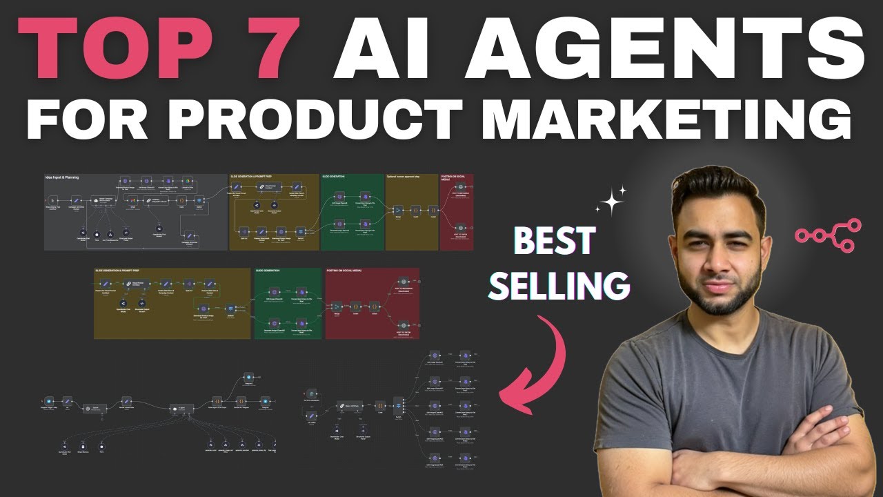 Top 7 n8n AI Agents for Product Marketing ⚡ Automate Videos, Images, Carousels & Mock-ups 🔥