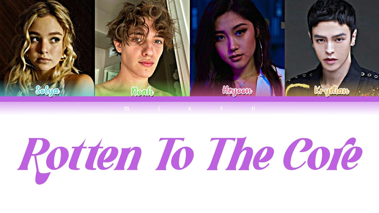 How Would Now United sing - 