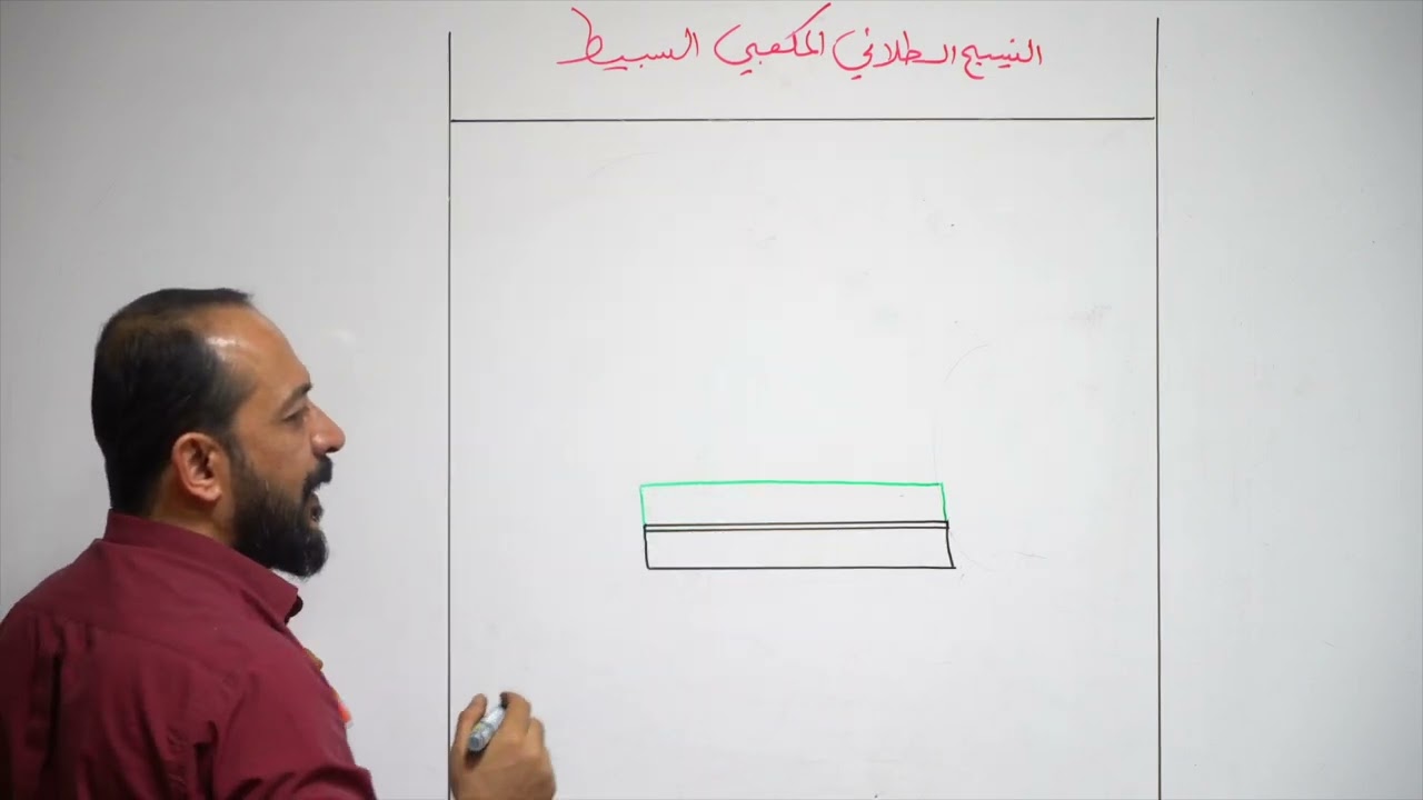 رسم النسيج الطلائي المكعبي البسيط