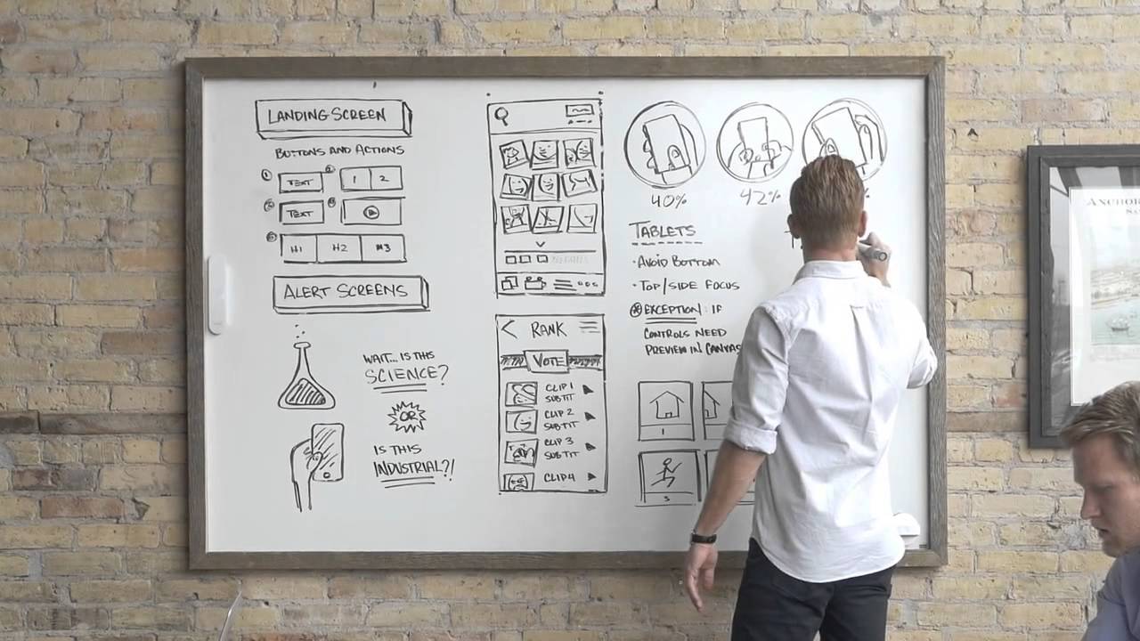 Equil Smartmarker