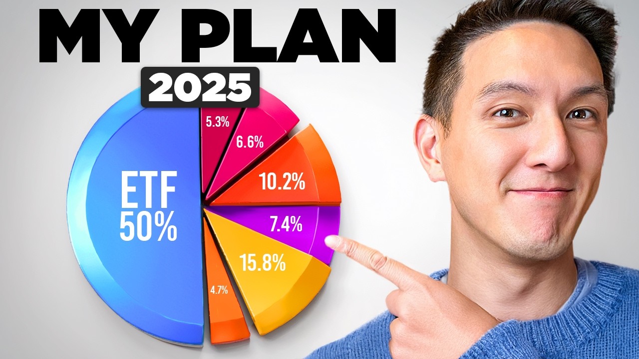 Мой инвестиционный план на 2025 год