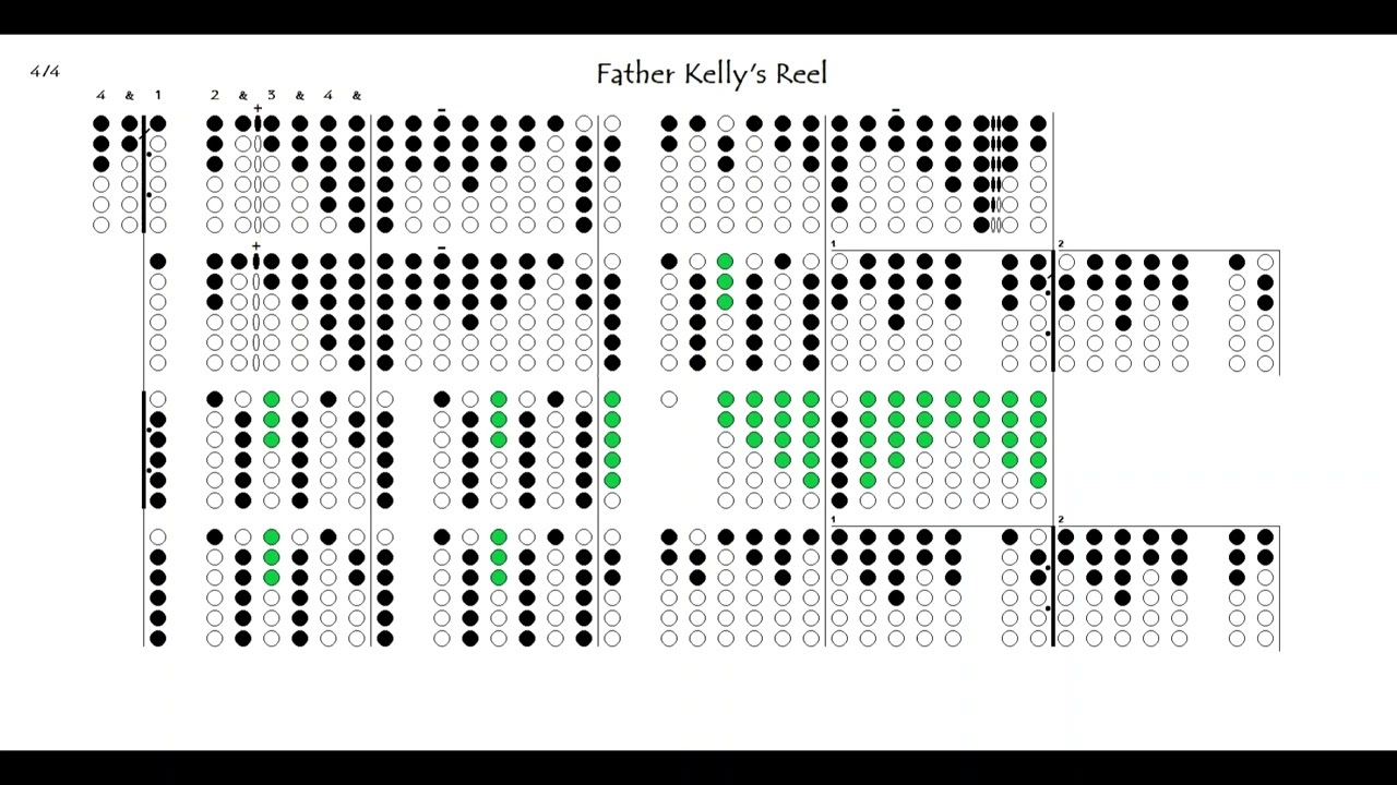 Father Kelly's Reel