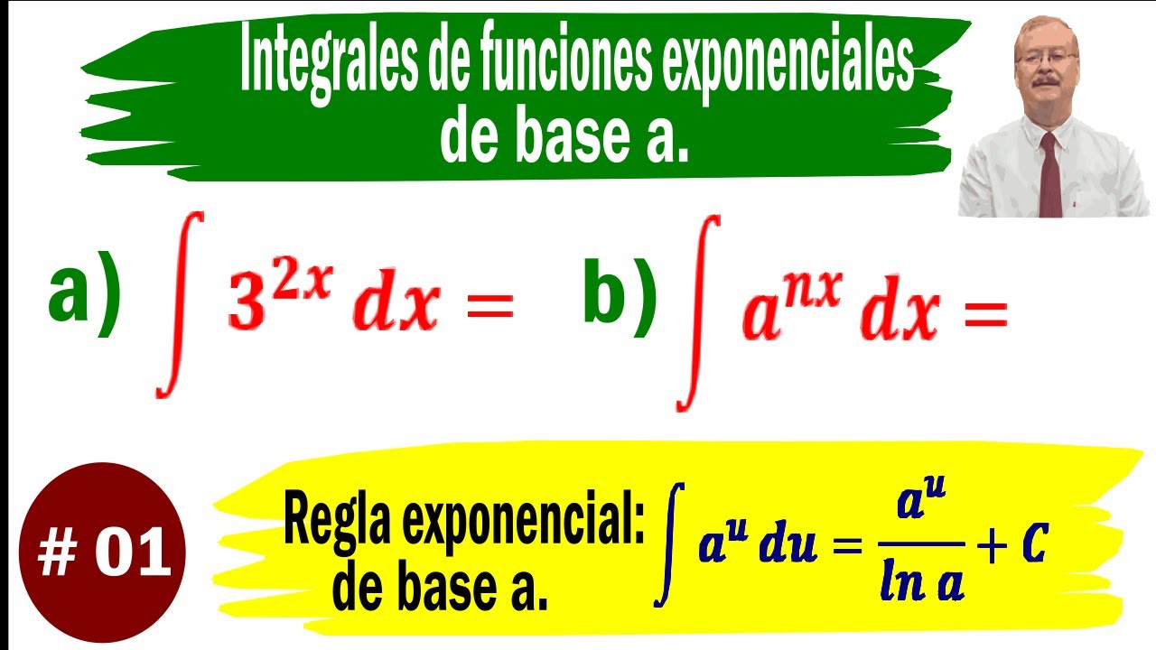 Integrales exponenciales de base a.  ∫3^2x  dx