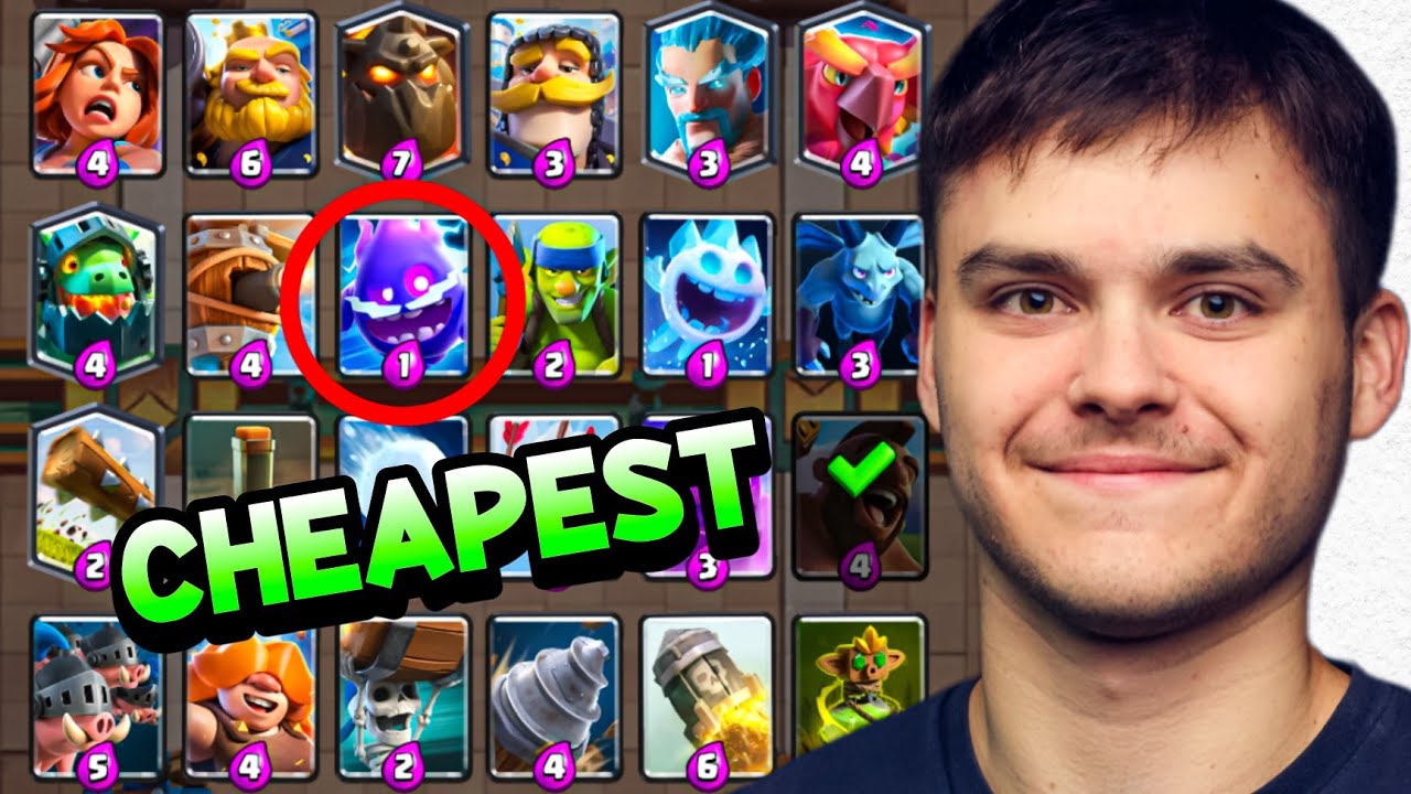 Mega Draft... But I Pick Only the CHEAPEST Cards