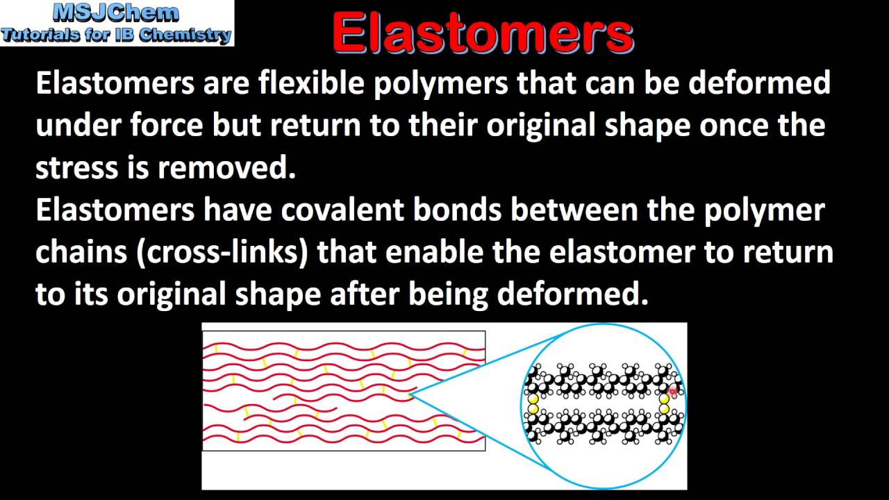 A.5 Elastomers (SL)