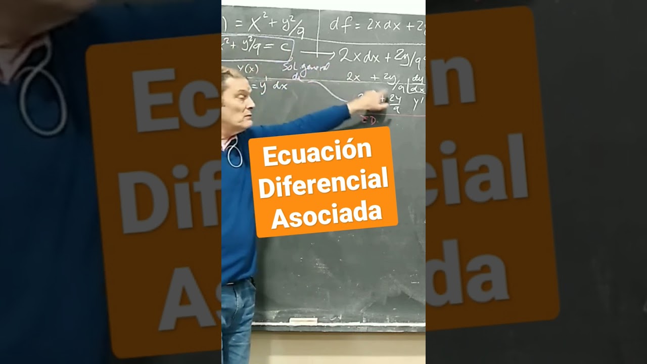 Ecuación diferencial asociada a una familia de curvas 
