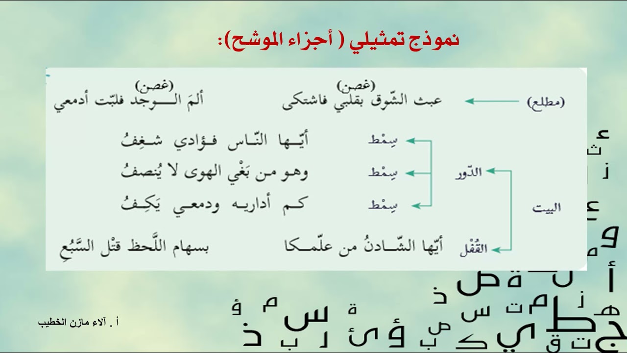درس / فن الموشحات - الحادي عشر