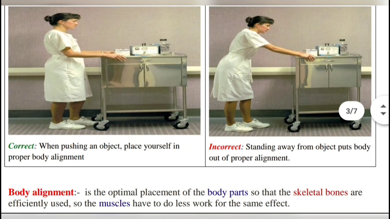 Body mechanisms