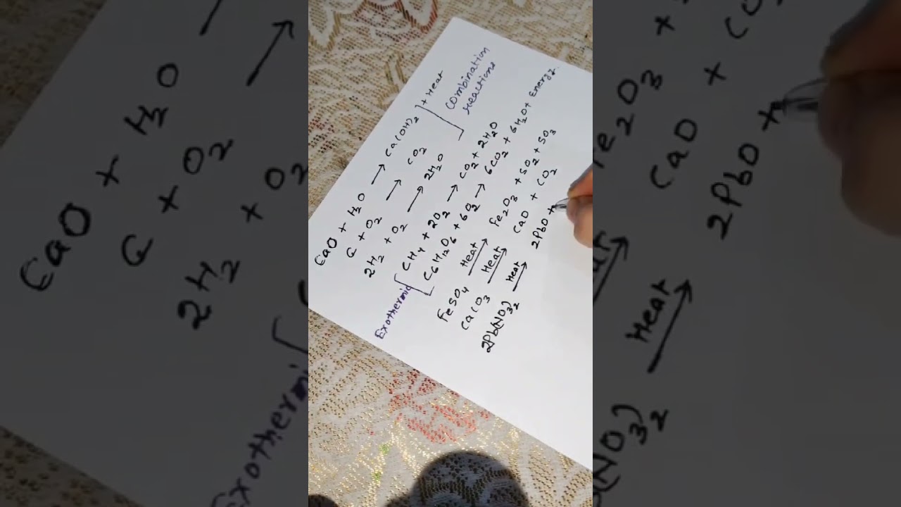 Class 10 Science Chapter 1 || All the equations you need to learn