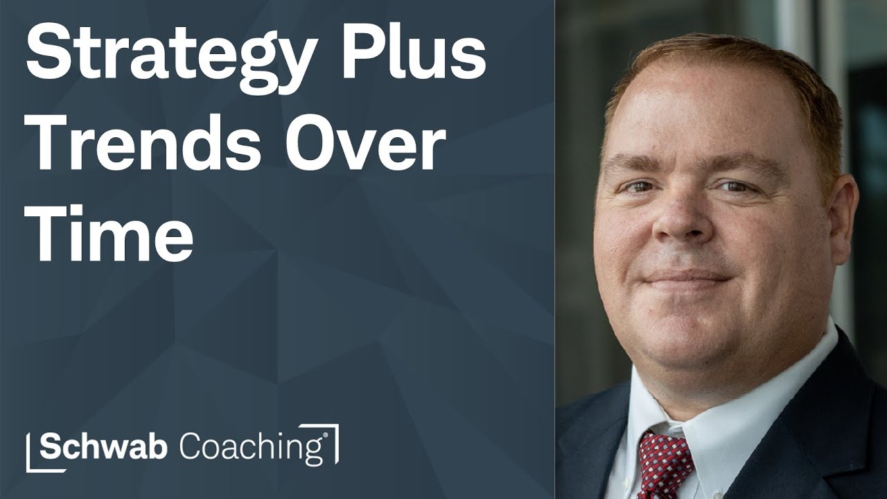 $VIX & Trend Type Key to Strategy Consideration | Trading the Trend | James Boyd | 1-22-26