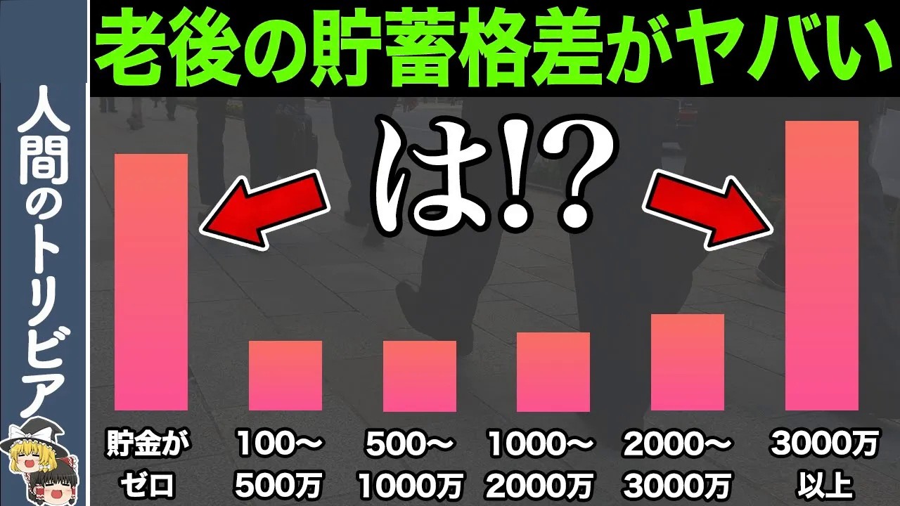 【2025年最新】60代の平均貯蓄額に格差拡大！貯金がある人とない人の老後生活の現実