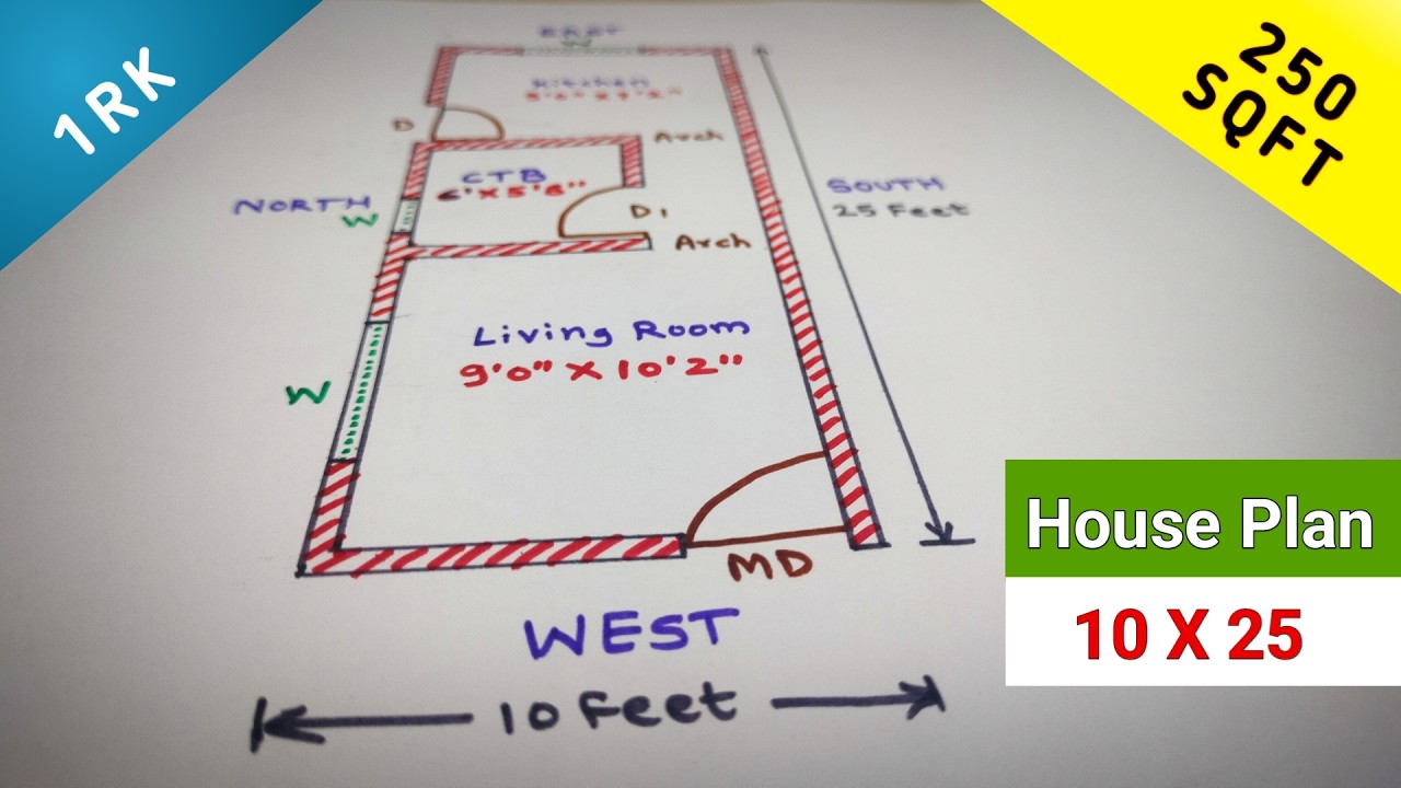 10x25 House Design || 10 by 25 ka house PLAN || 1RK Home design