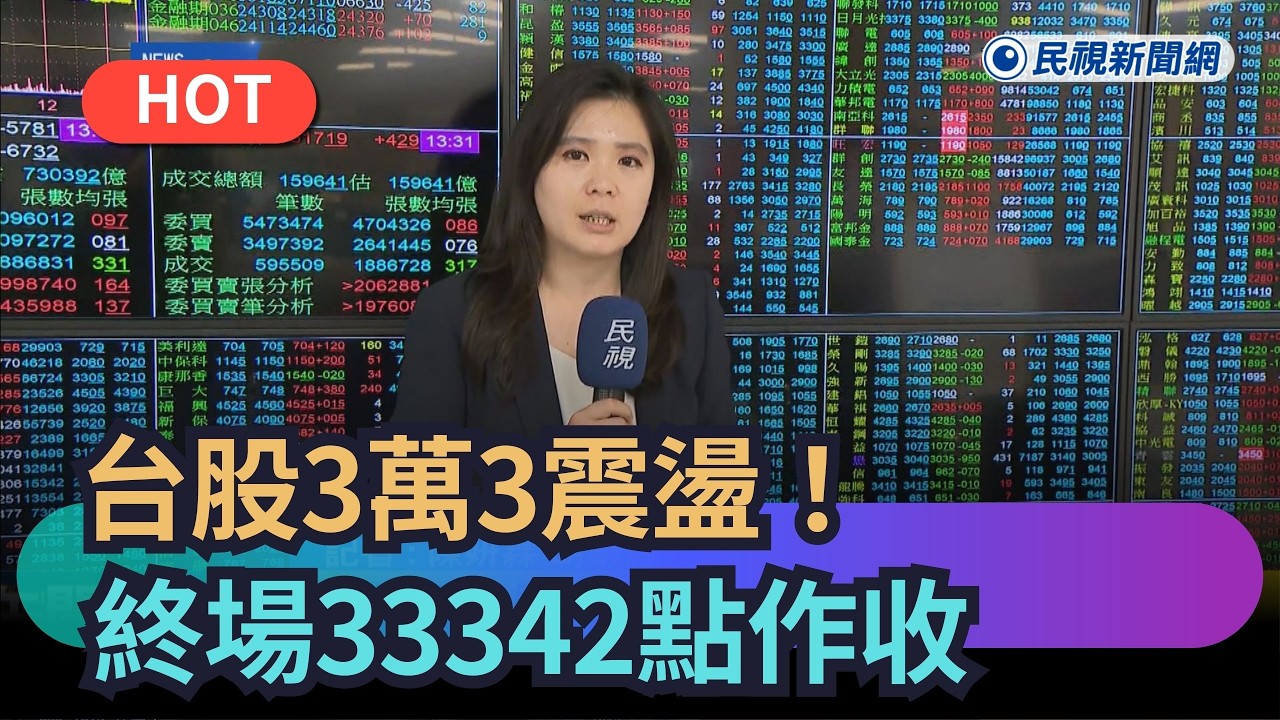 【熱搜新聞】台股3萬3震盪！　終場33342點作收｜民視新聞｜