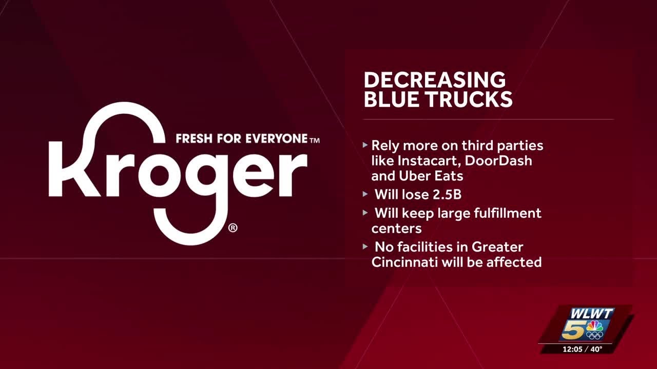 Kroger closing three fulfillment centers as it shifts to hybrid e-commerce model