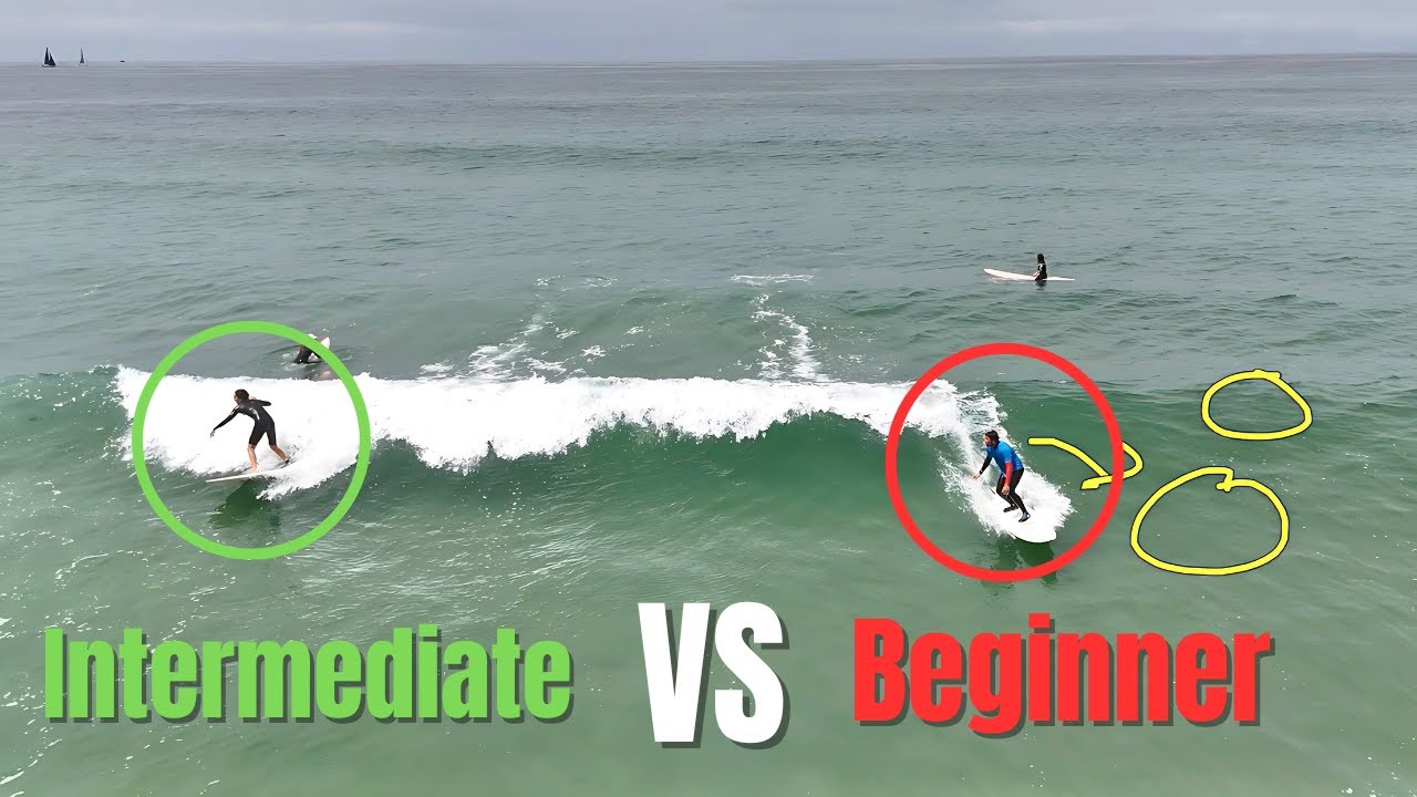 Beginner surfer video analysis - How to go from beginner to intermediate surfing