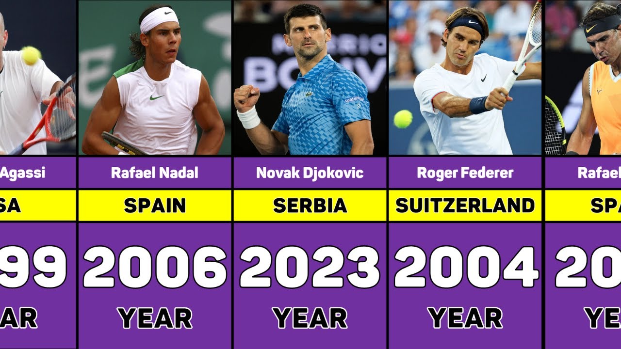 All French Open Men's Winners
