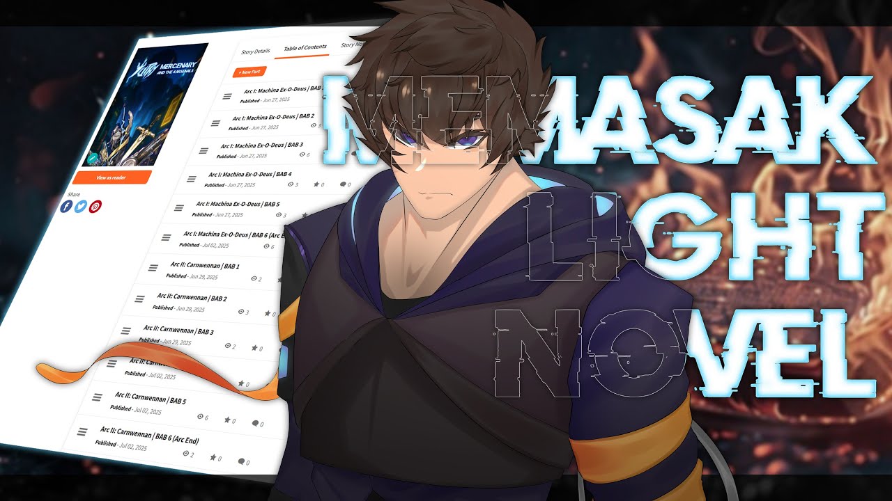『WORK!』Tulisanku kek Anak SMA... kita Revisi sampe jadi Masterpiece 💥🥽 #vtuber #vtuberid #vtuberen