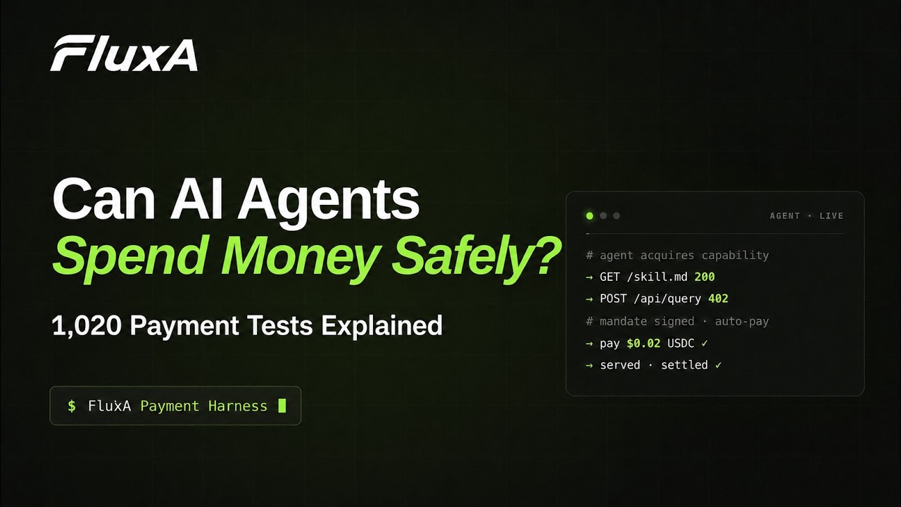 Can AI Agents Spend Money Safely? | 1,020 Payment Tests Explained