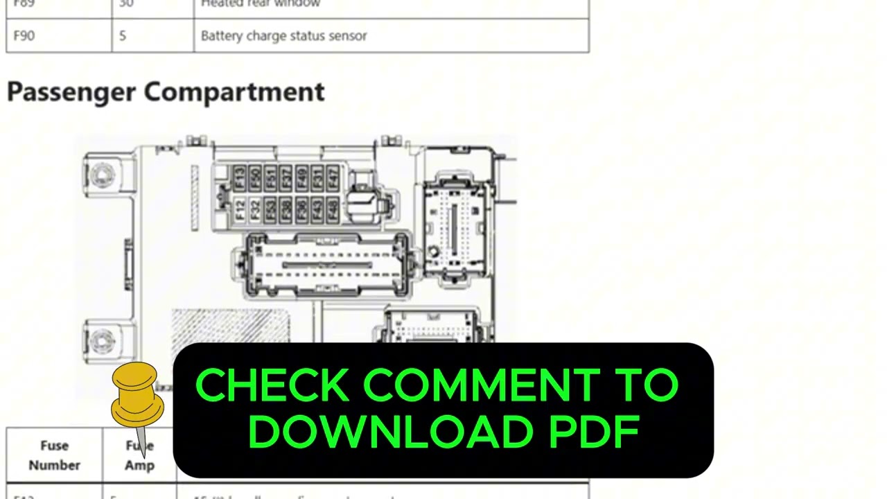 Fiat Panda Fuse Box Diagram