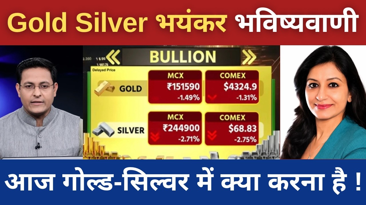 Gold Silver Live Today | Silver Crashes, Cheaper Than Gold! Buy or Wait? Gold Silver Rate Today