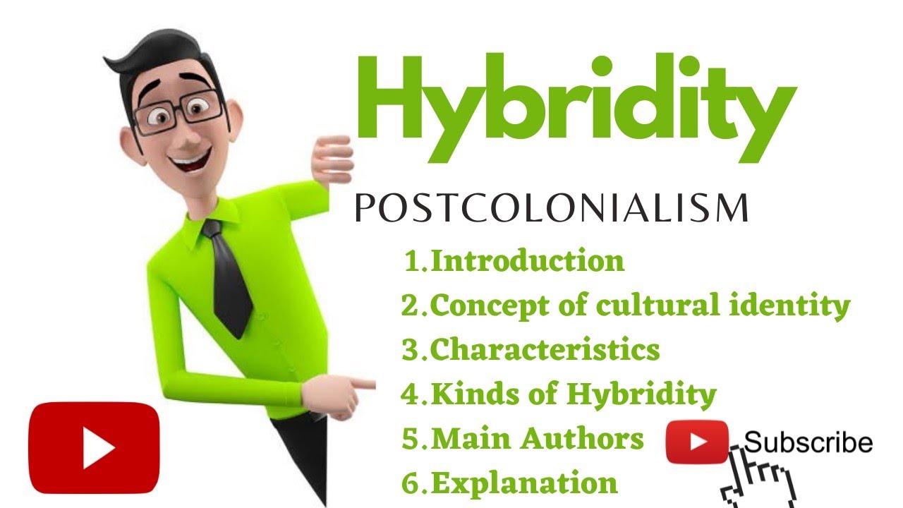 What is Hybridity and cultural identity|Types|Features|Examples.